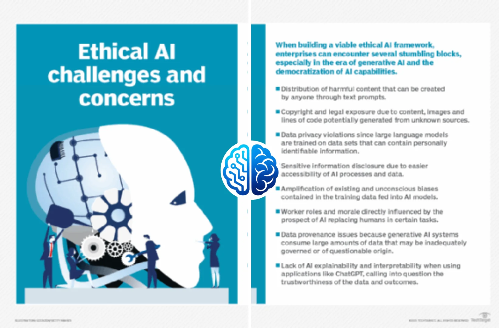 AI Ethics Jobs Key Responsibilities of AI Ethics Professionals