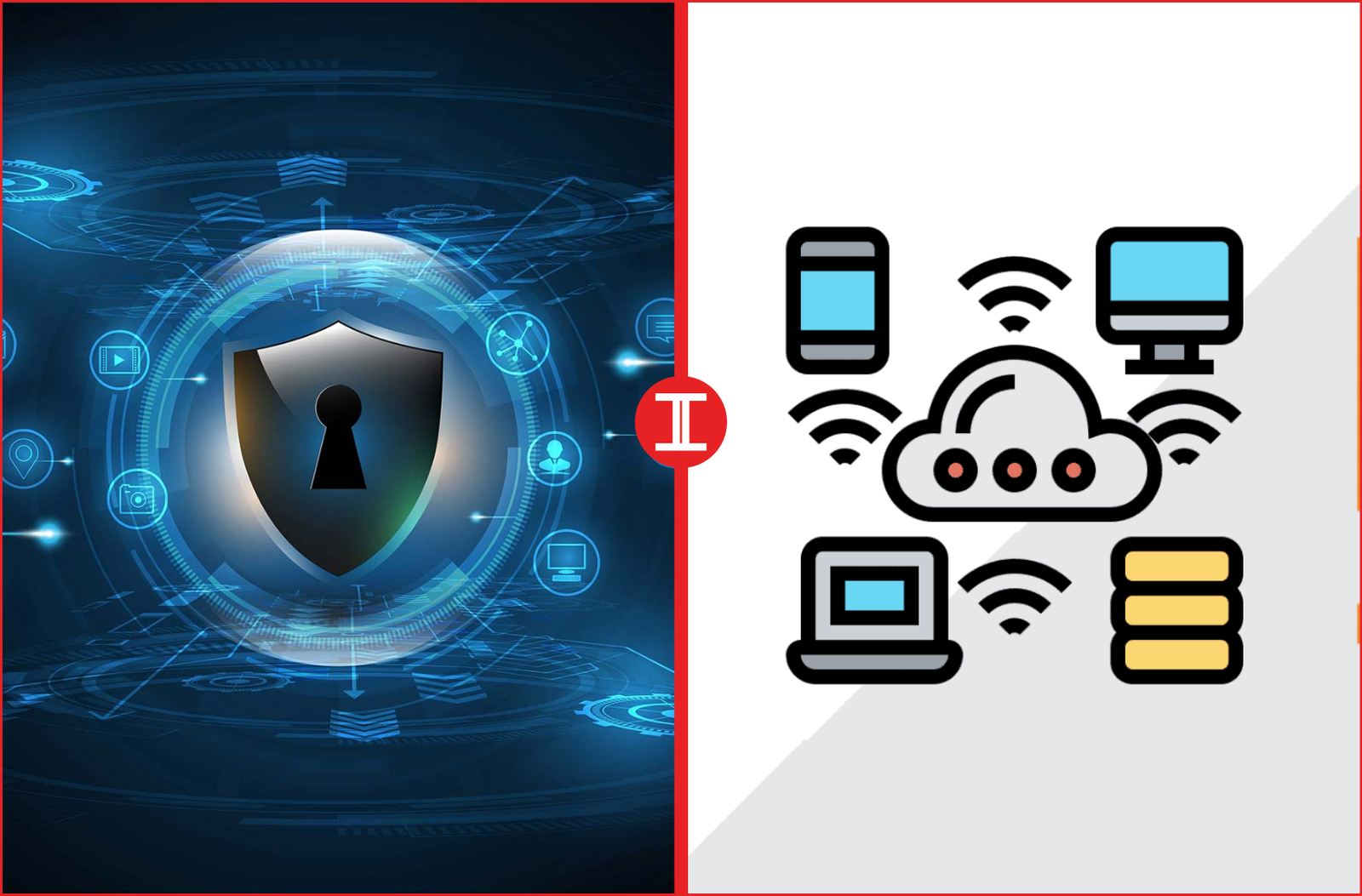 Privacy Concerns dependent on technology