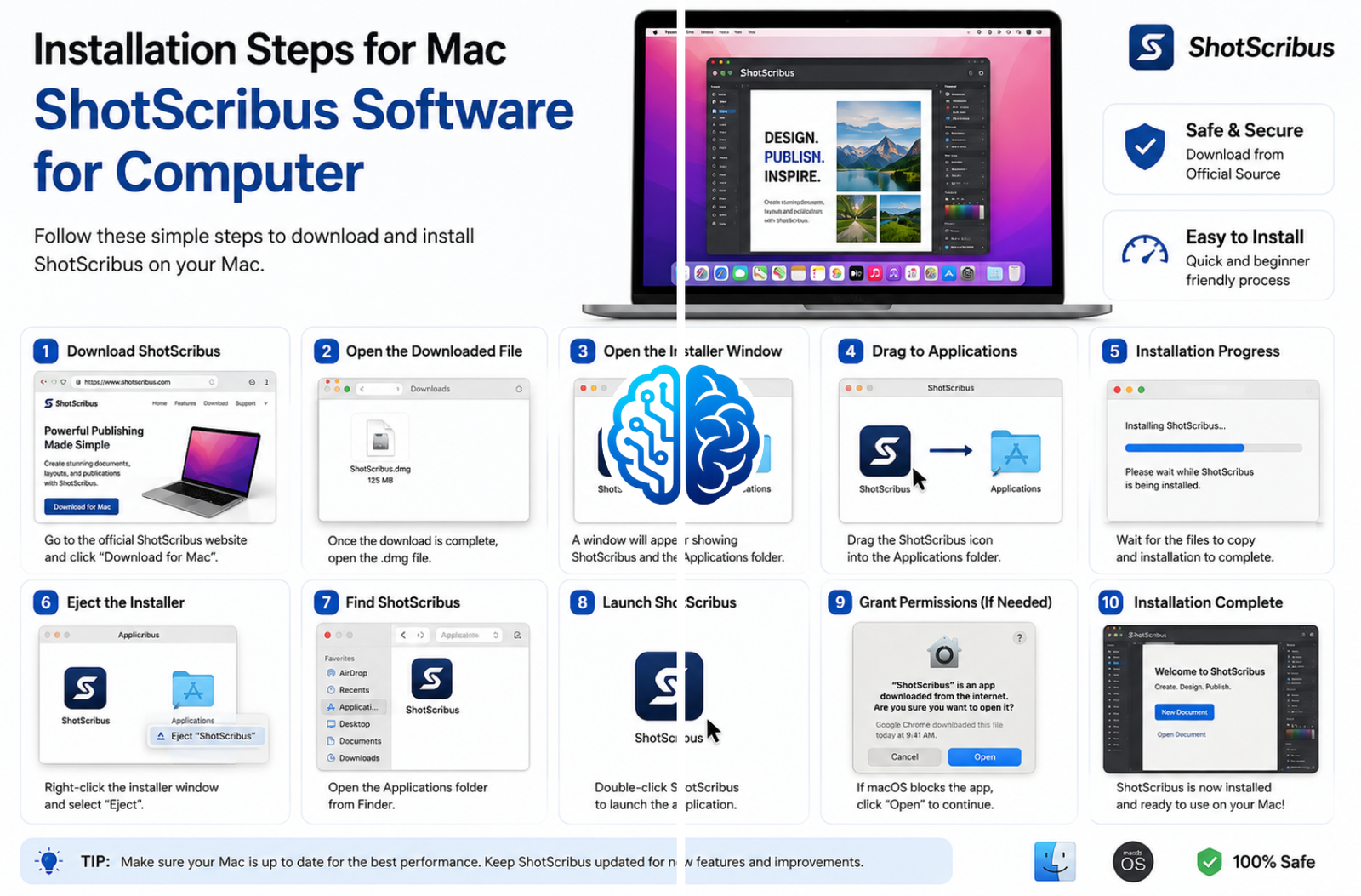 Installation Steps for Mac shotscribus software for computer