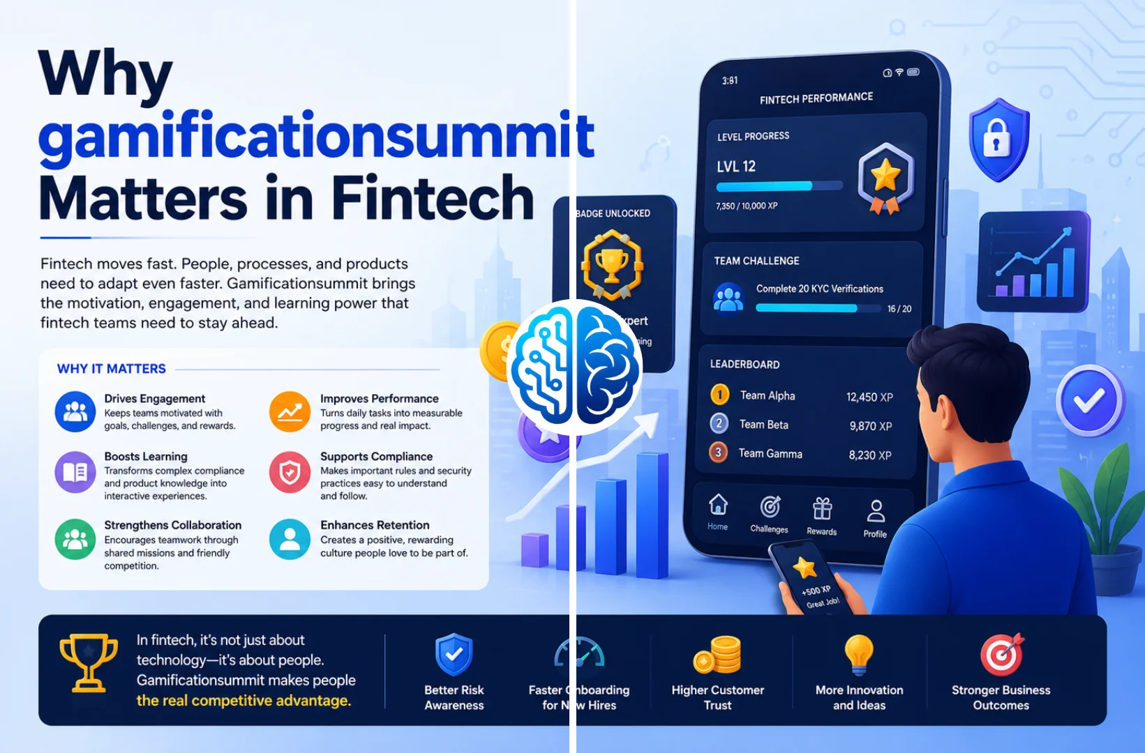 Why gamificationsummit Matters in Fintech