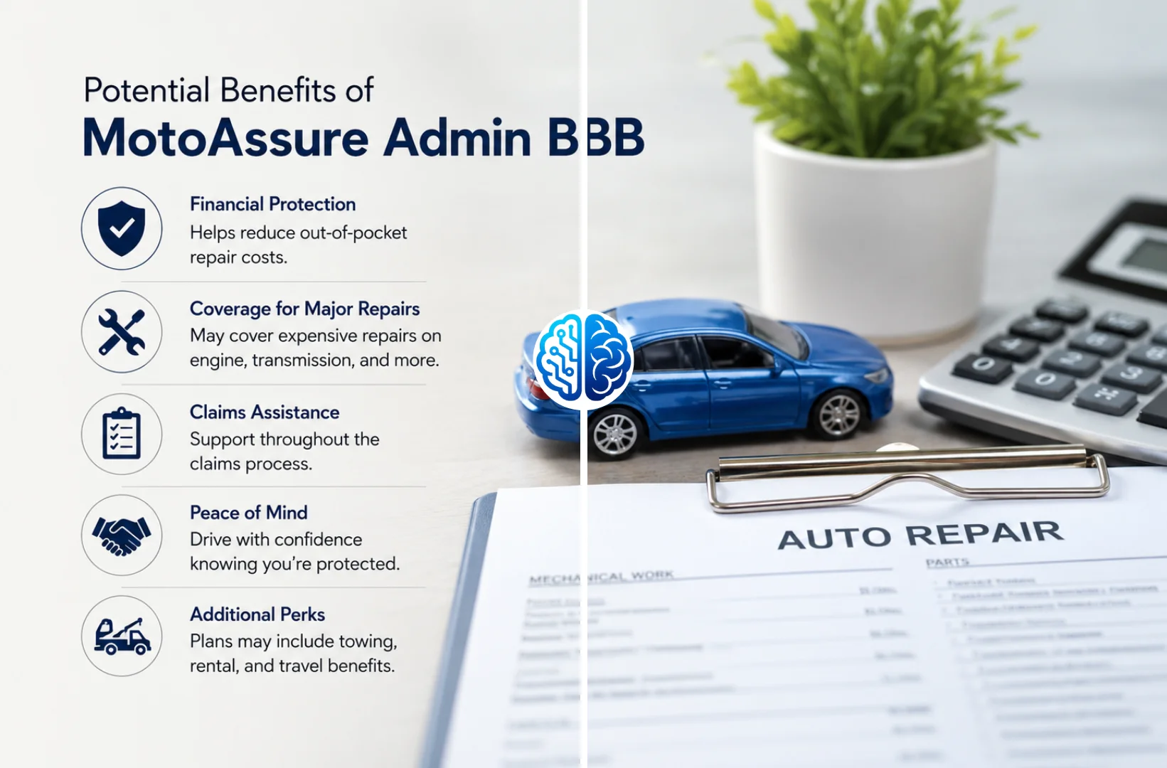 Potential Benefits of motoassure admin bbb