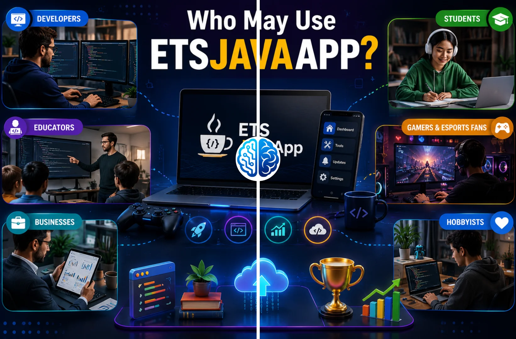 Who May Use etsjavaapp
